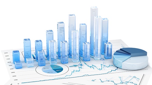 Diagram słupkowy i kołowy